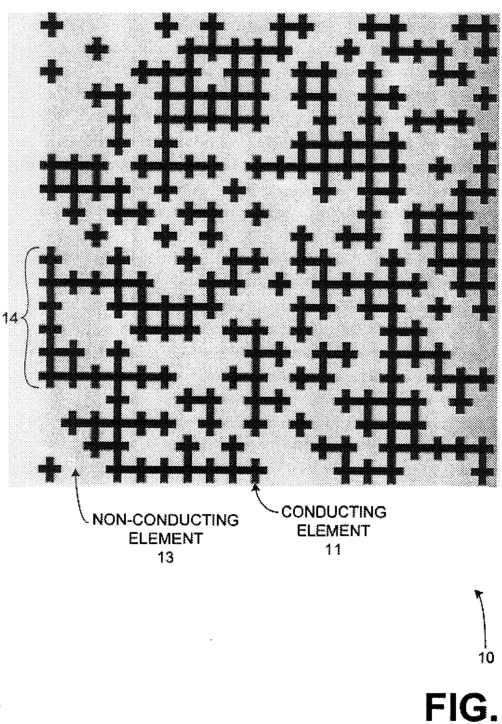 Fragmented Antenna Array (PDF) Fragmented aperture antennas and broadband antenna ground planes