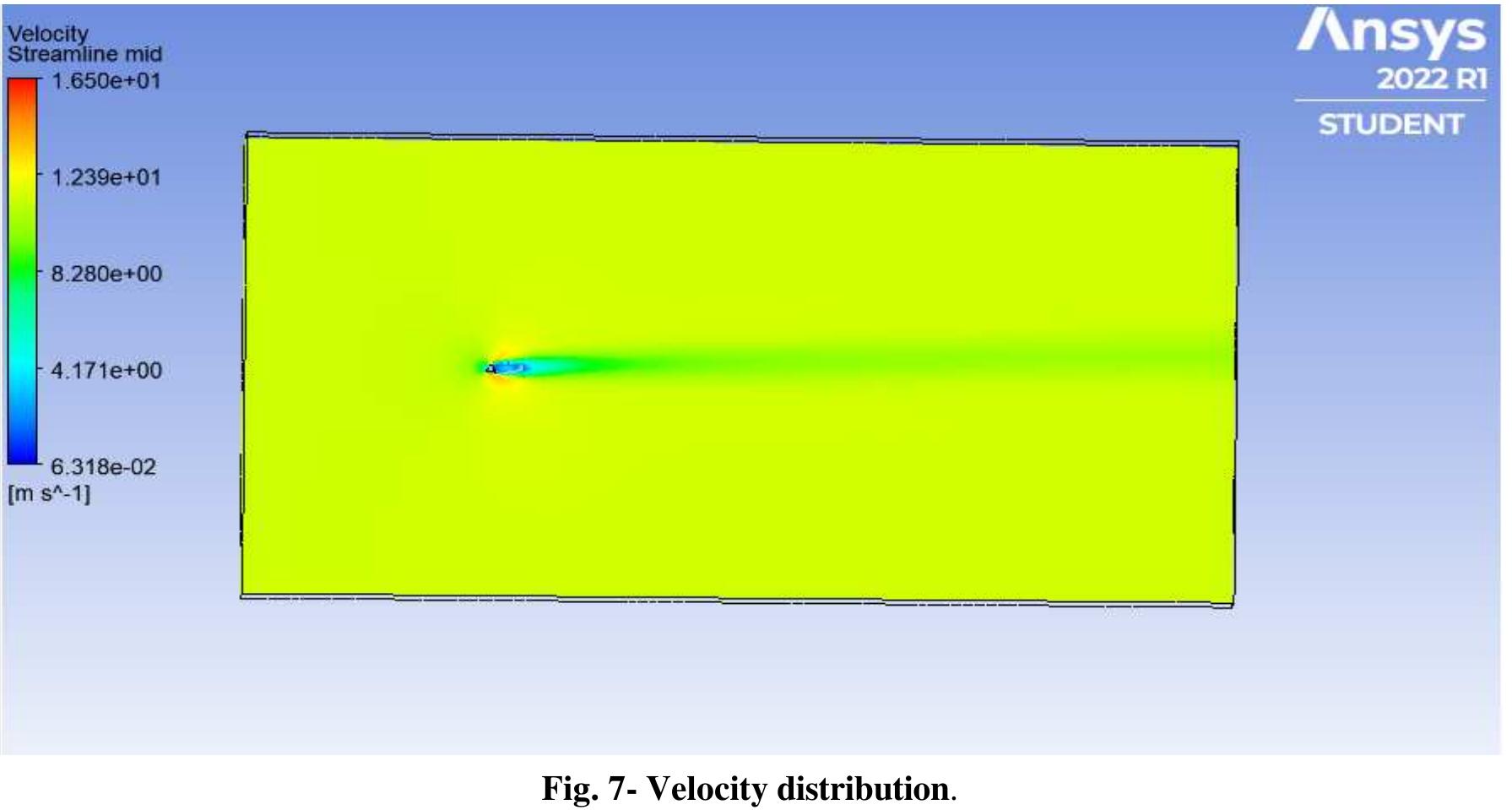 (PDF) Wind Load on A Triangular Cross-Section Tall Building Using Ansys