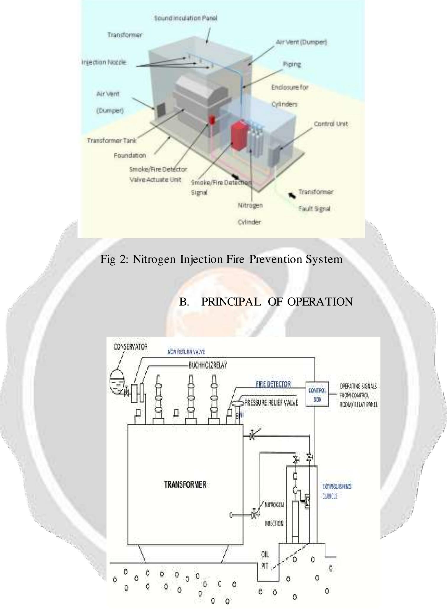 Transformer Injection System (PDF) Nitrogen Injection Fire Prevention System for Oil Filled Transformers
