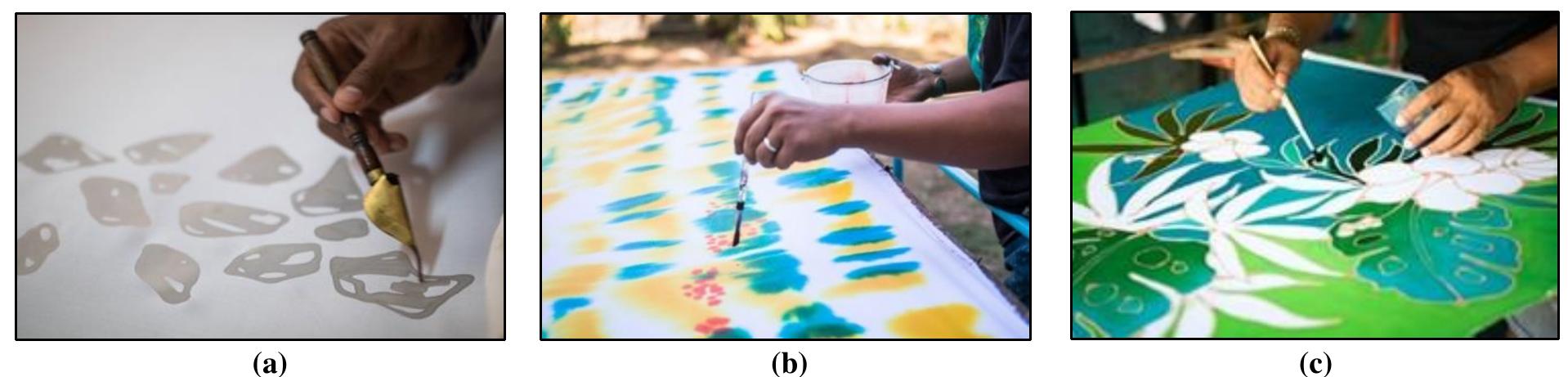 (PDF) Modernizing Batik Clothes for Community Enterprises Using ...