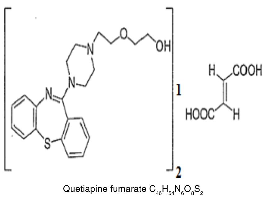 (PDF) Method Development and Validation of Quetiapine Fumarate by Using ...