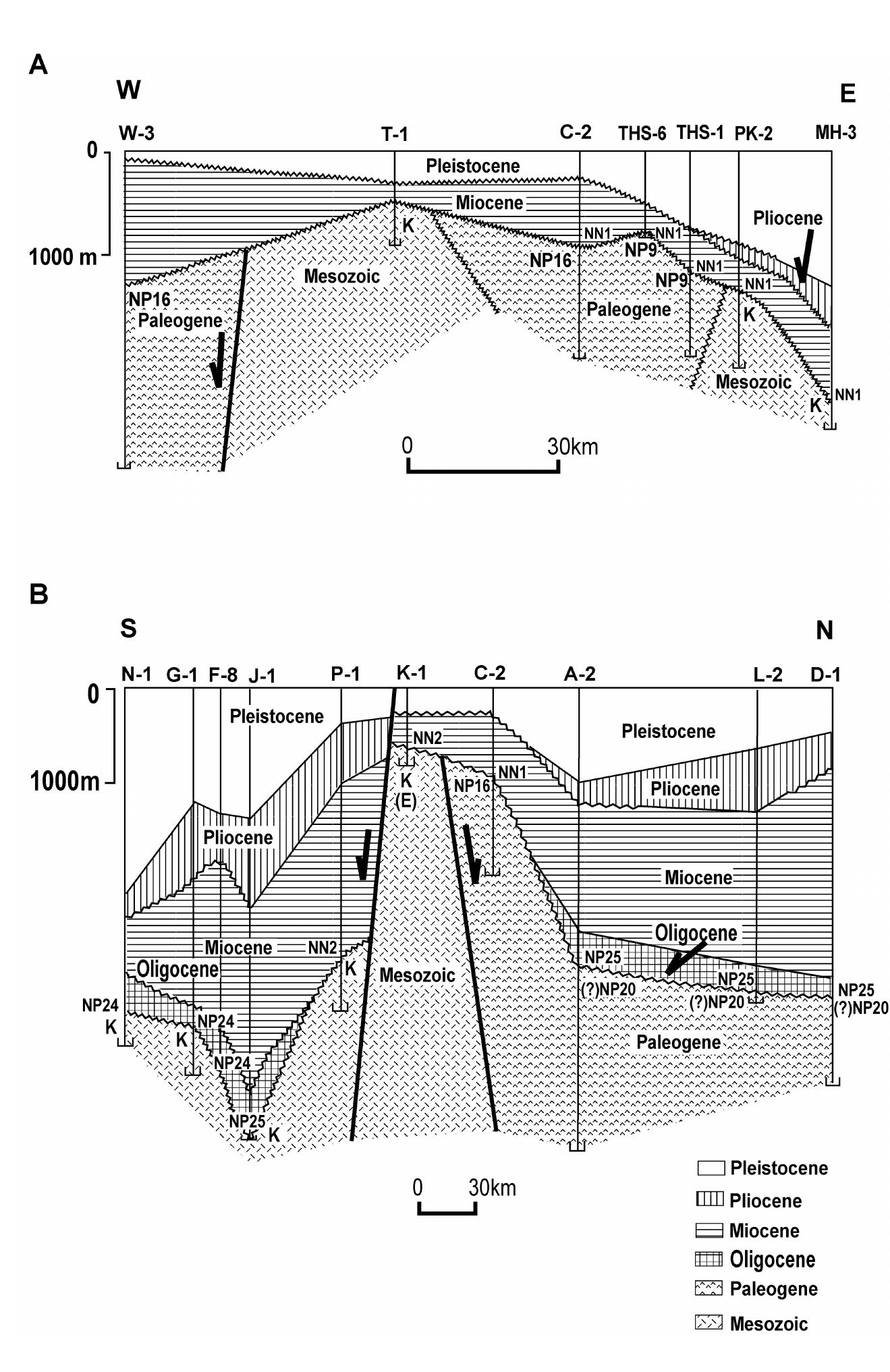 Parallel Strata (PDF) Review and New Insights on Foreland Tectonics in Western Taiwan