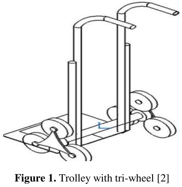 Trolley Development (PDF) Design, Analysis and Development of a Portable Trolley for Stair ...