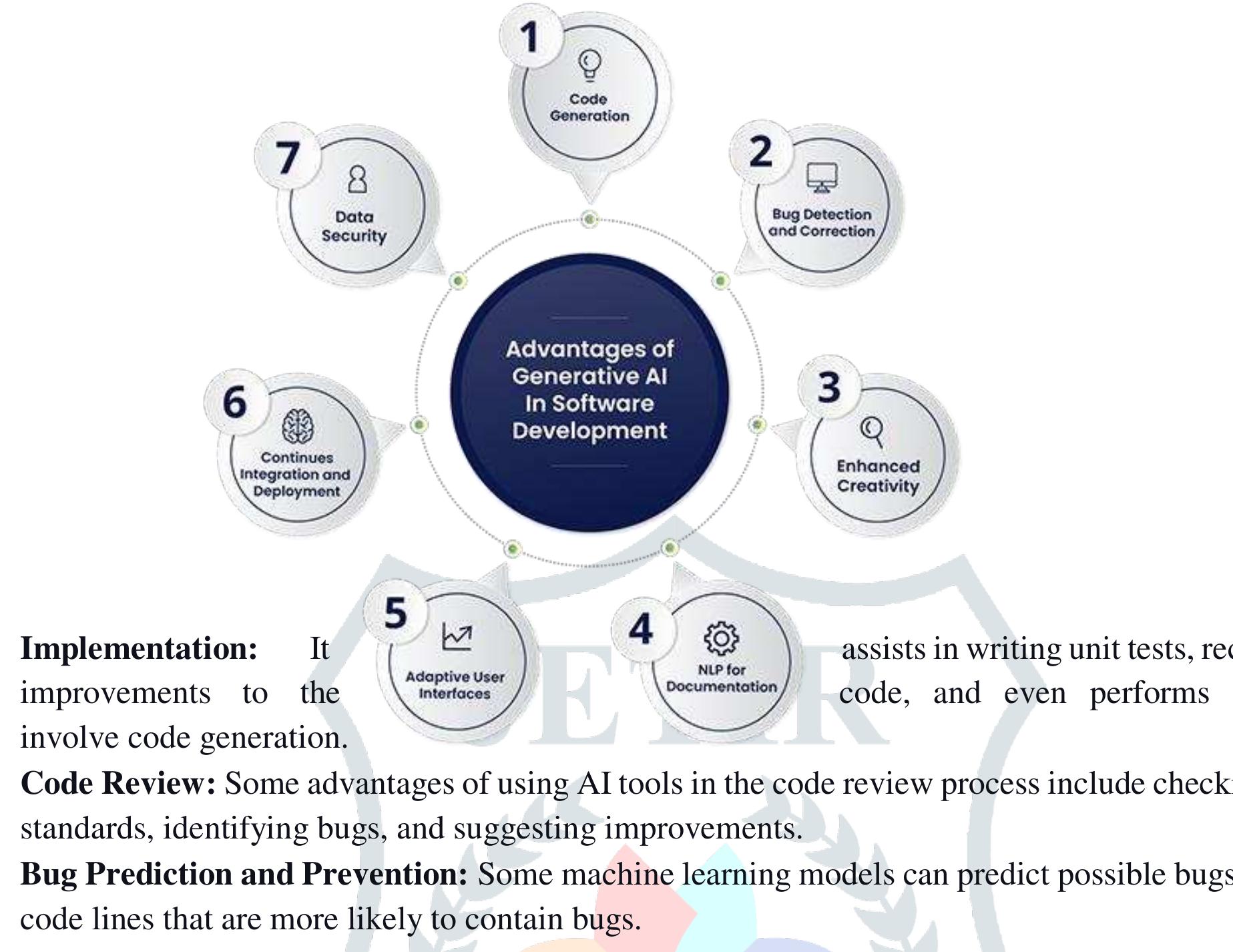 (PDF) AUTOMATING SOFTWARE DEVELOPMENT LIFECYCLE MANAGEMENT USING ...