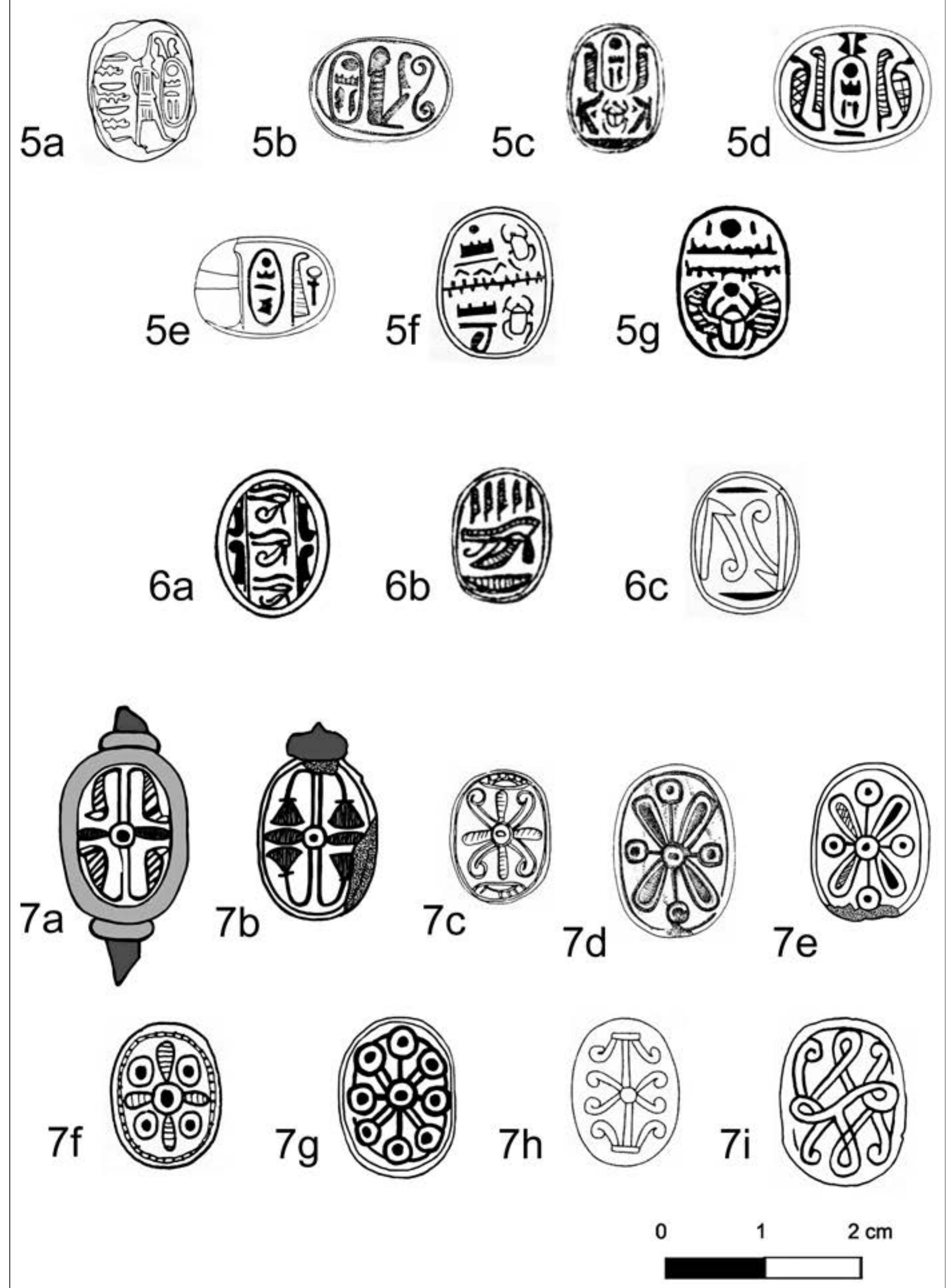 PDF) 2018_Sardinia, Etruria, Cyprus and the Phoenician Homeland