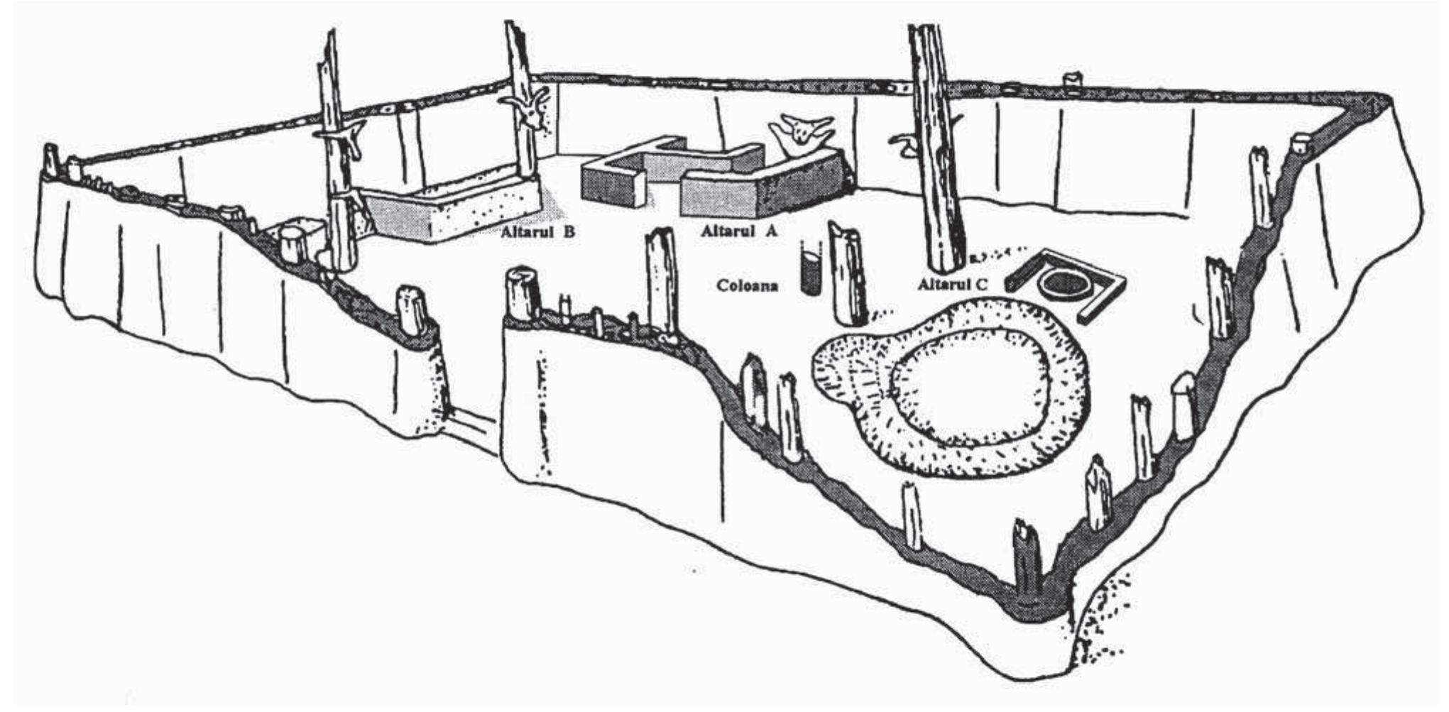 Fic. I-17: PARTA; VINCA CULTURE. RECONSTRUCTION OF ‘SANCTUARY’ 1 (AFTER DRASOVEAN/SCHIER 2010: 169 FIG. 6). 