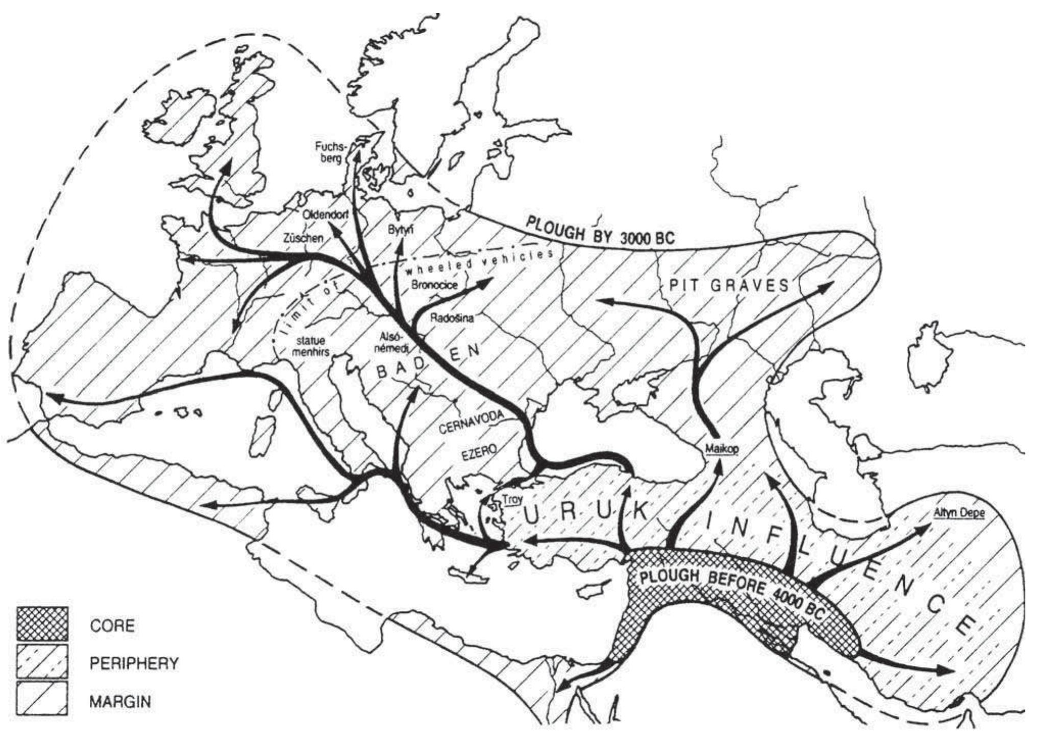 FIG. Il-3: THE SPREAD OF THE USE OF ANIMAL TRACTION FROM THE NEAR EAST TO EUROPE DURING THE 4TH MILLENNIUM BC AS PART OF THE ‘SECONDARY PRODUCTS REVOLUTION’ (AFTER A. SHERRATT 1997A: 18 FIG. 0.5). 