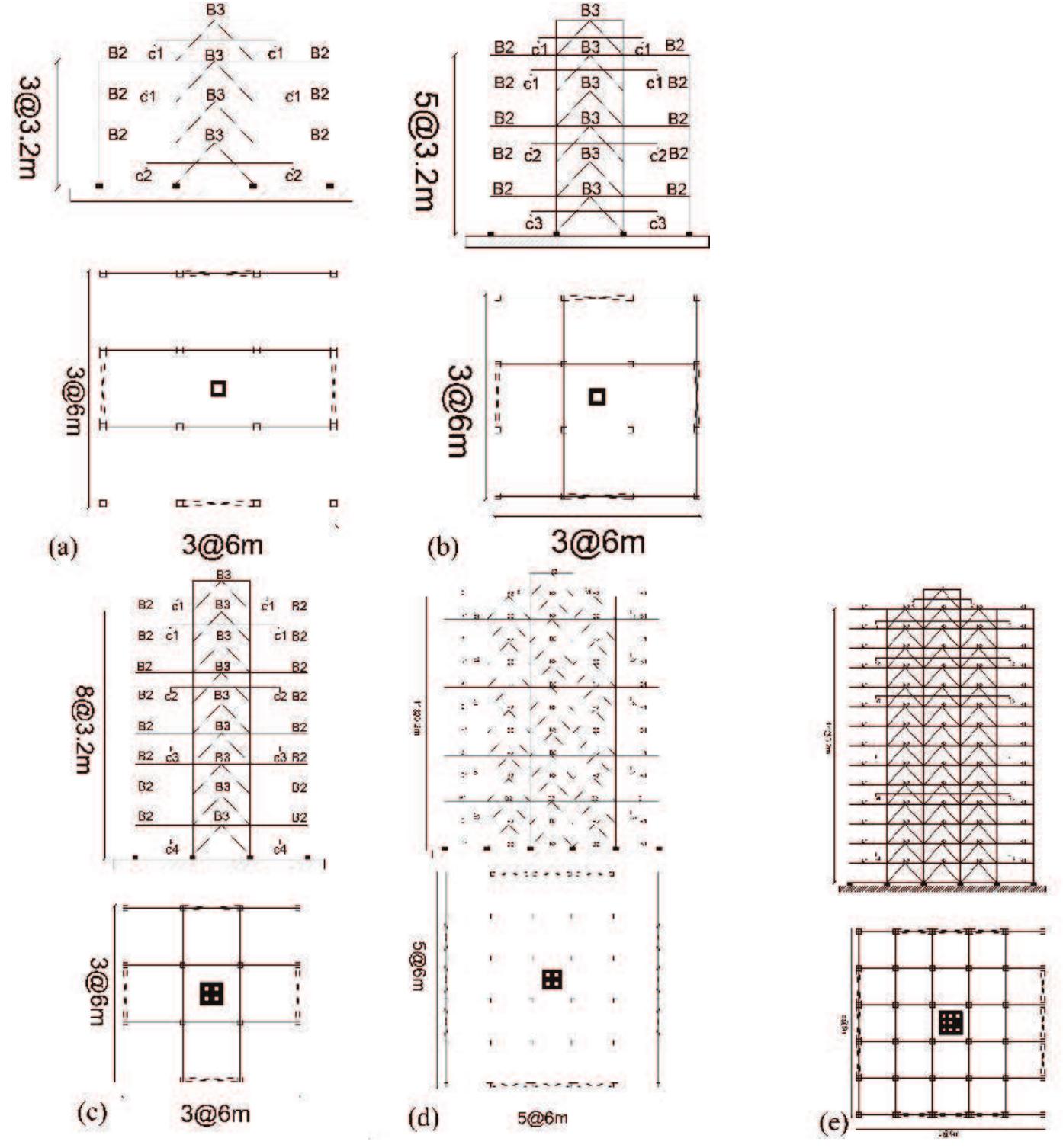 (PDF) Building's Controlled Seismic Isolation by Using Upper Horizontal ...