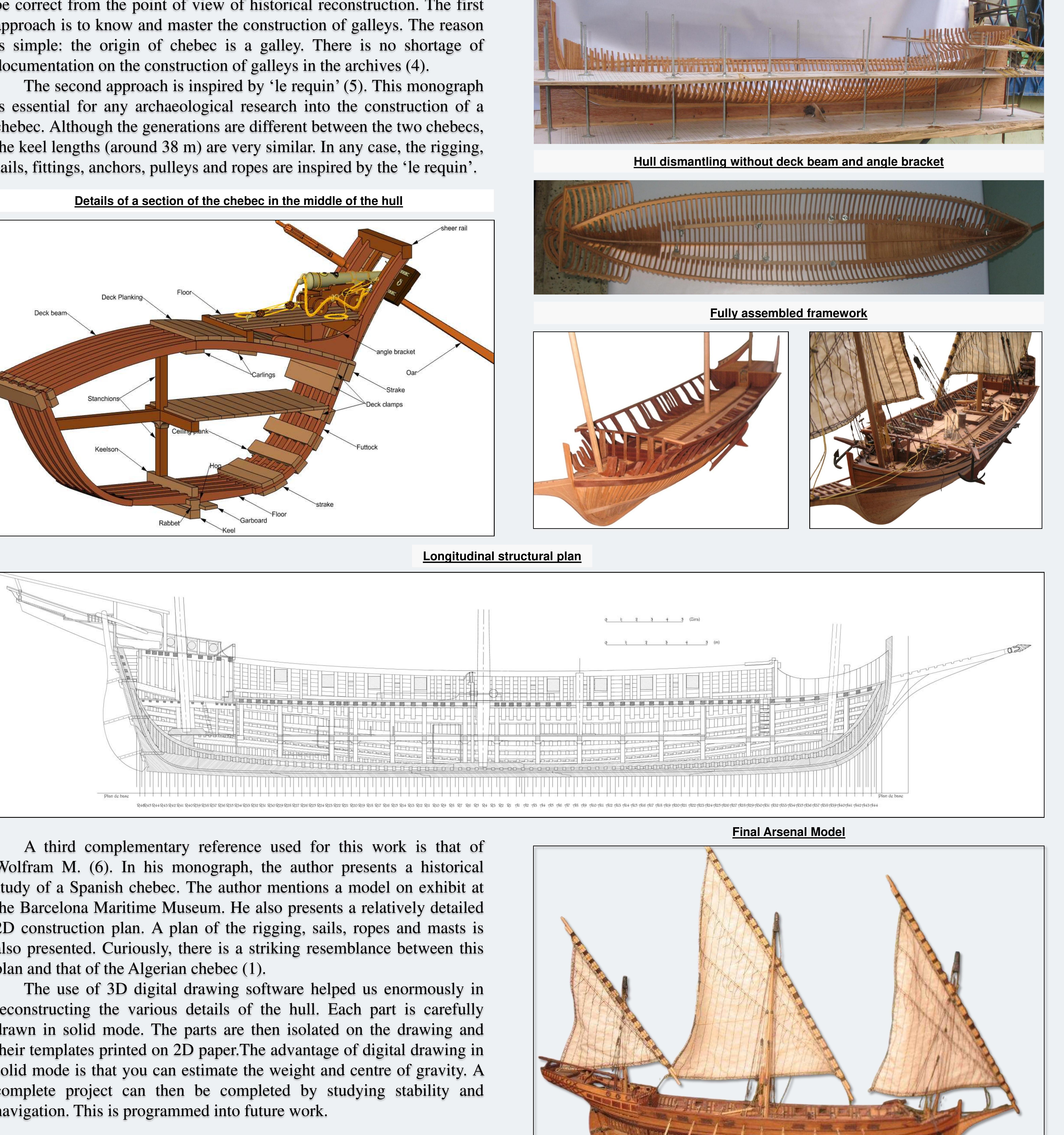 (PDF) Reconstruction of a medieval Chebec with 28 guns