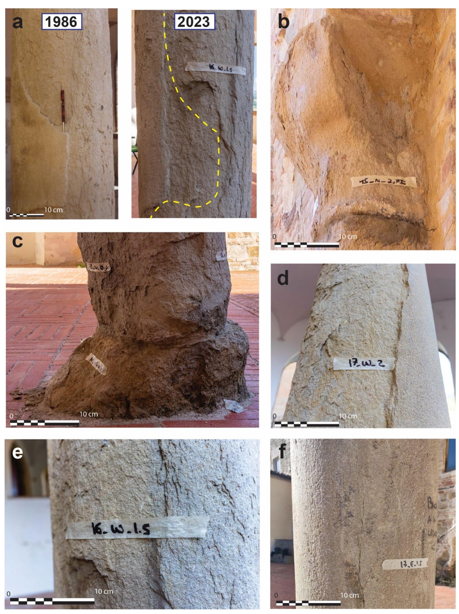 (PDF) Implementation of a non-destructive method to assess weathering ...