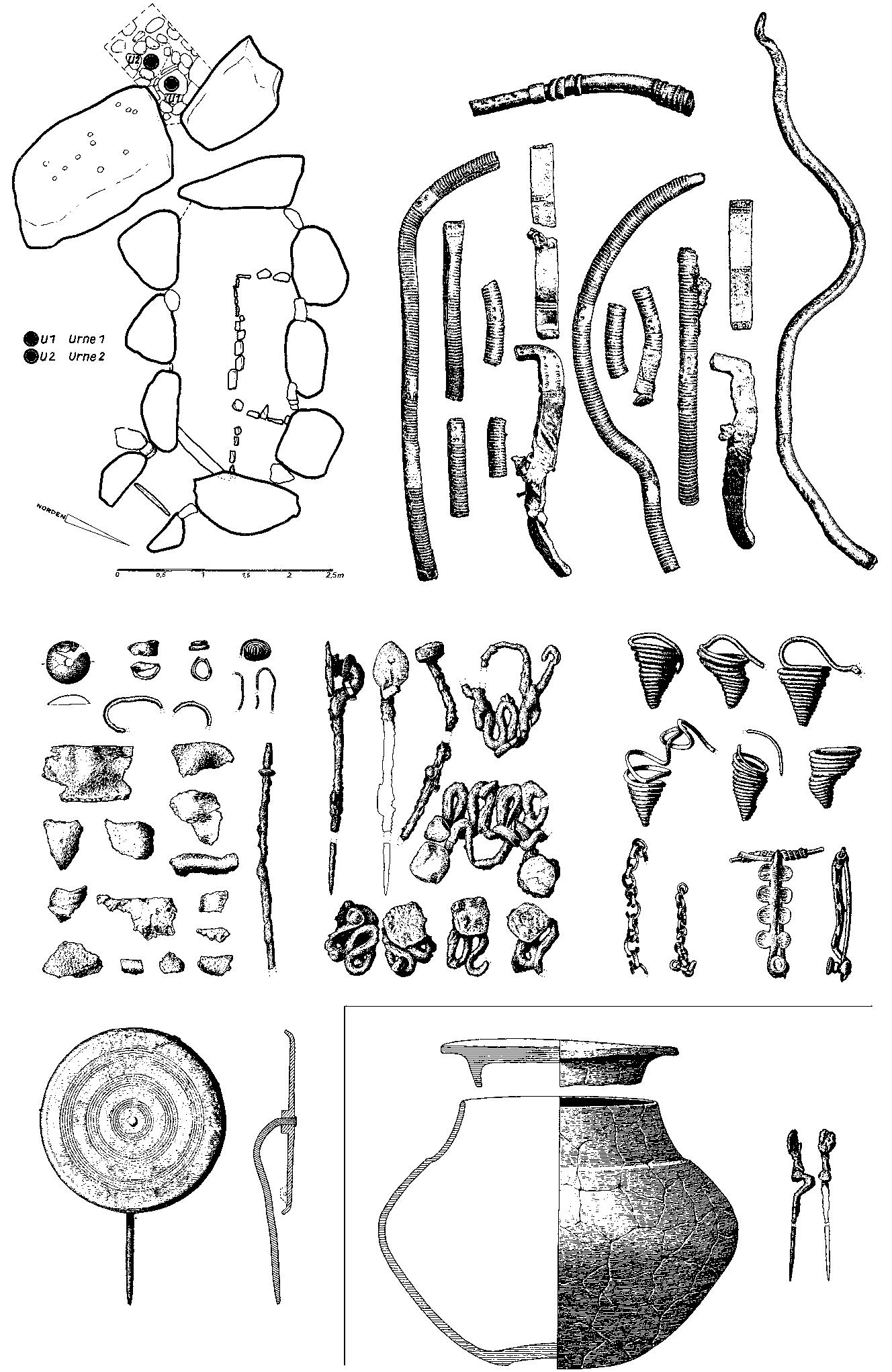 Situation and inventories of iron age burials (urn 1 and urn