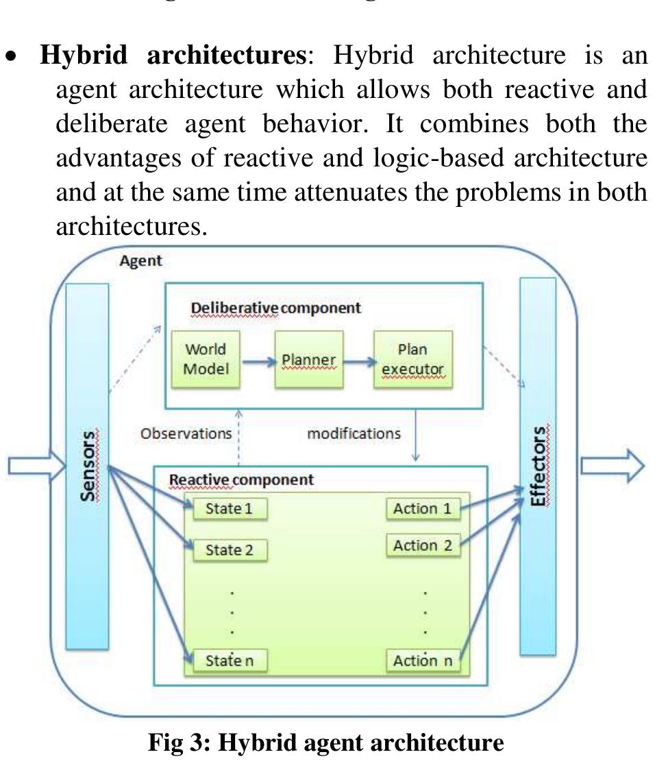 (PDF) Multi Agent Systems Applications
