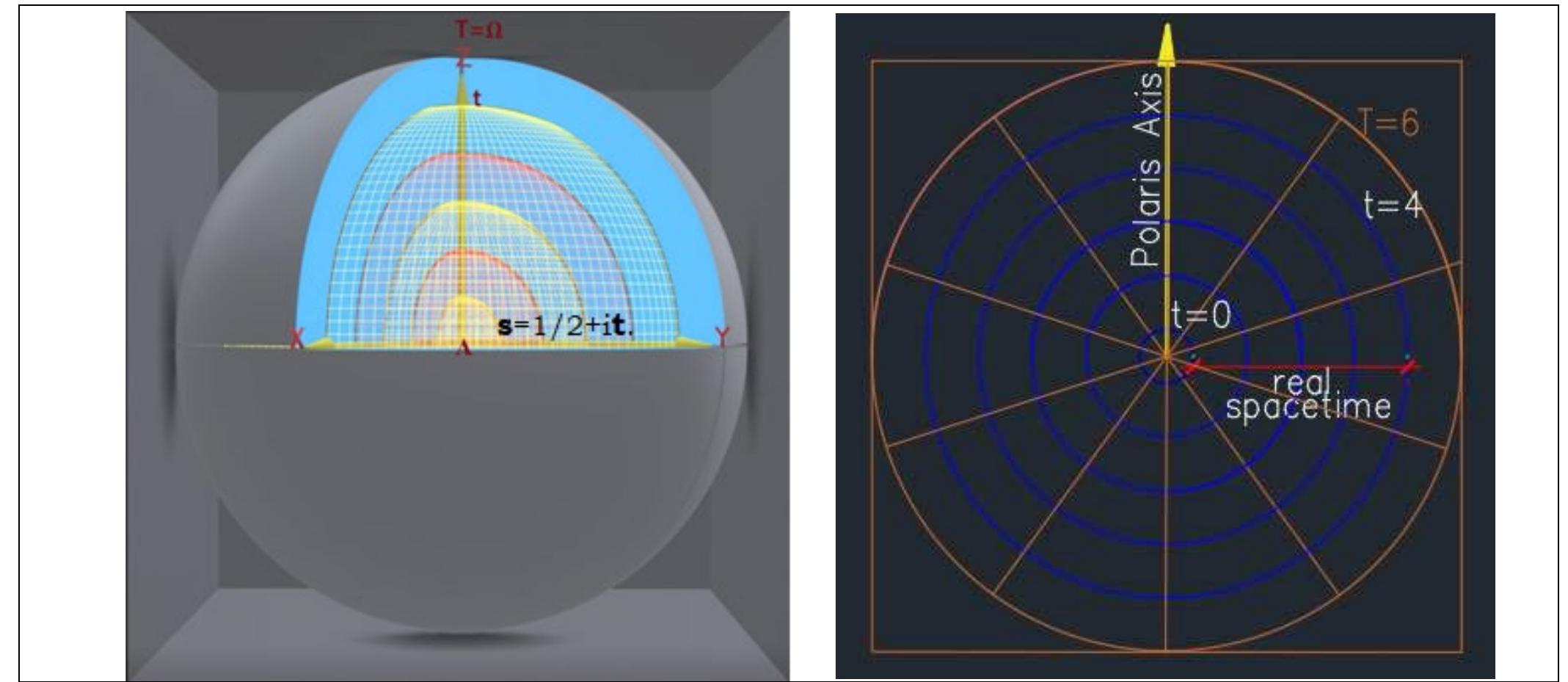 Preserved Math (PDF) Teotl Mathematics -Proof by Construction of Exact Distribution ...