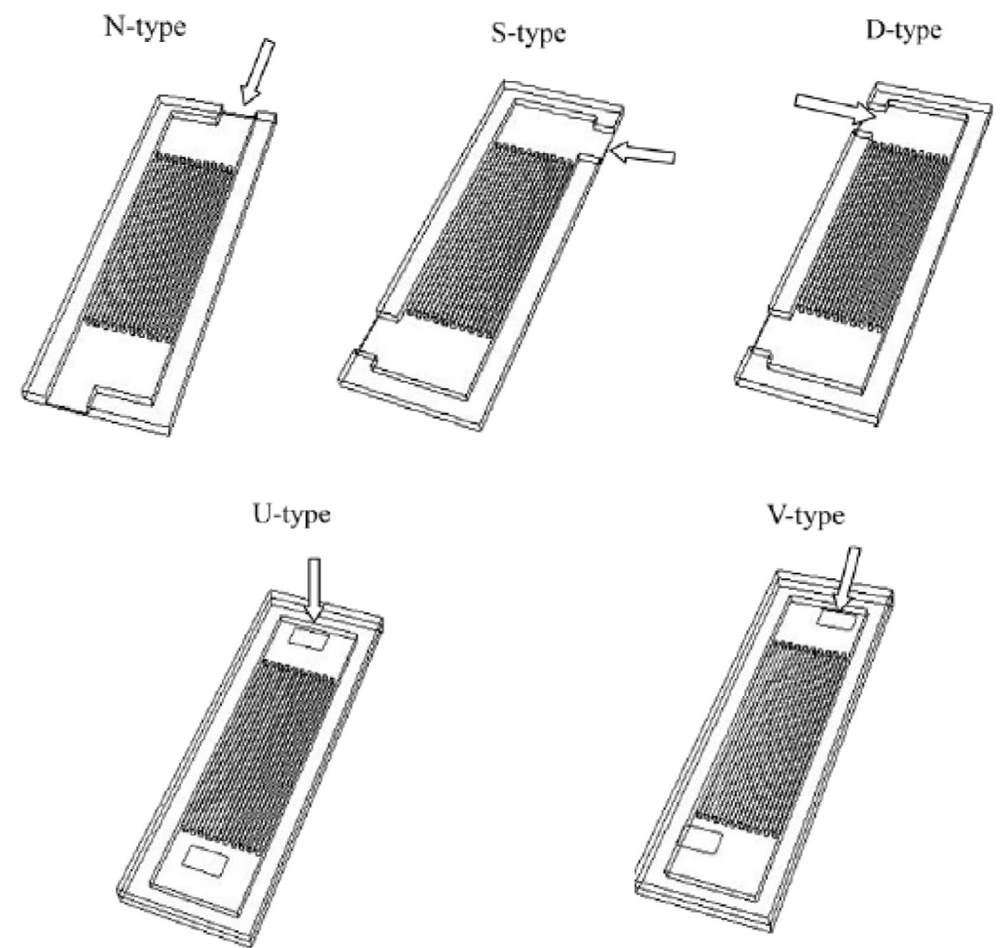 (PDF) Optimization of thermal design of heat sinks: A review