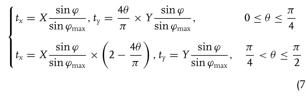 (PDF) Design of Freeform Illumination Optics