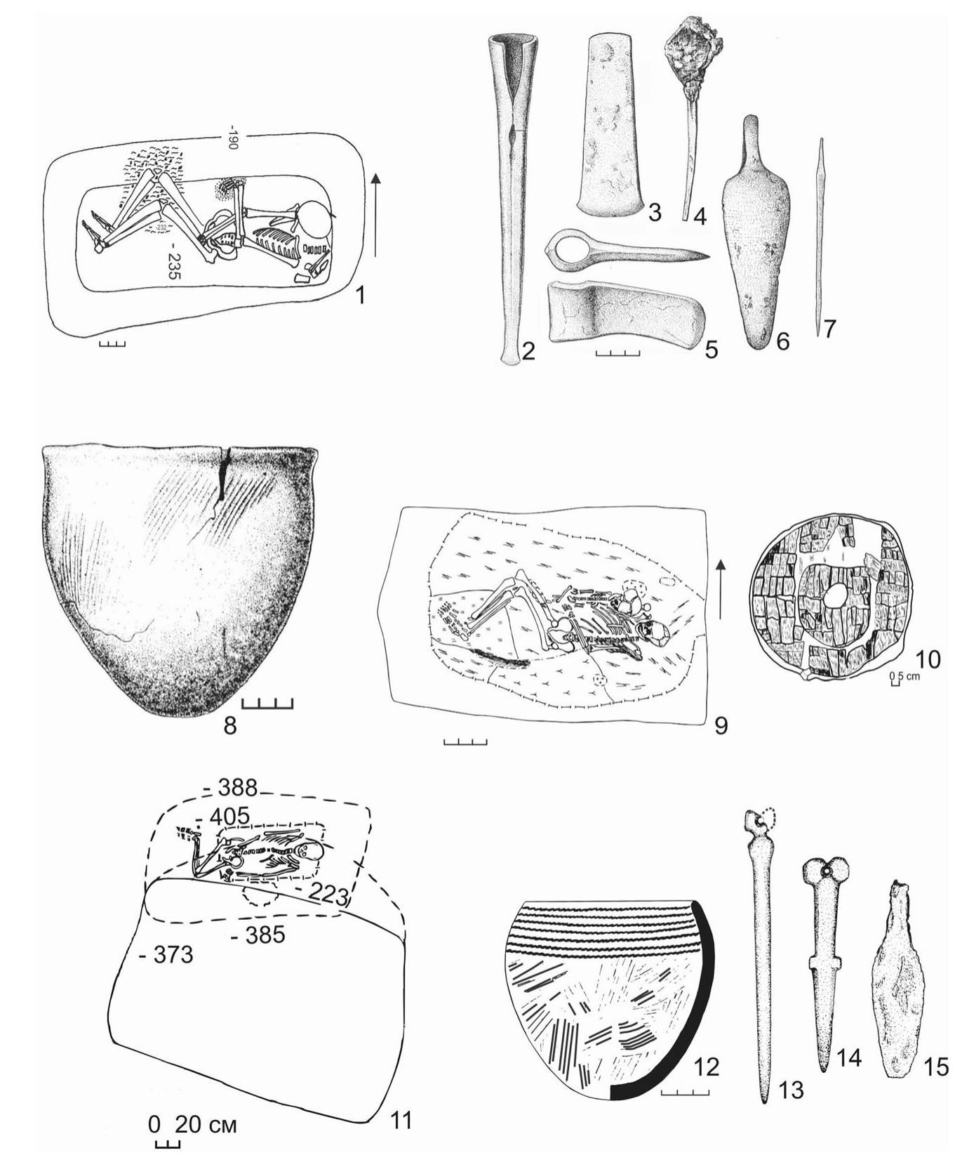 (PDF) Development of ancient cultures and paleoenvironment during the ...