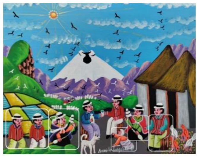 The works explore themes such as religion, culture, traditions, and the daily lives of Tigua, showcasing a consistent thematic thread from its inception to the present day. At the pre-iconographic level, the paintings depict customary landscapes featuring mountains, volcanoes, and everyday tasks like spinning and herding. Iconographic analysis utilized Gestalt rules to deconstruct the visual arrangement, discerning the grouping of people, animals, and natural components to convey unity and resemblance (refer to Figures | to 4).  Figure 1: Iconographic analysis of human beings, clothing. Source: Taken from Wilson Toaquiza Gallery 