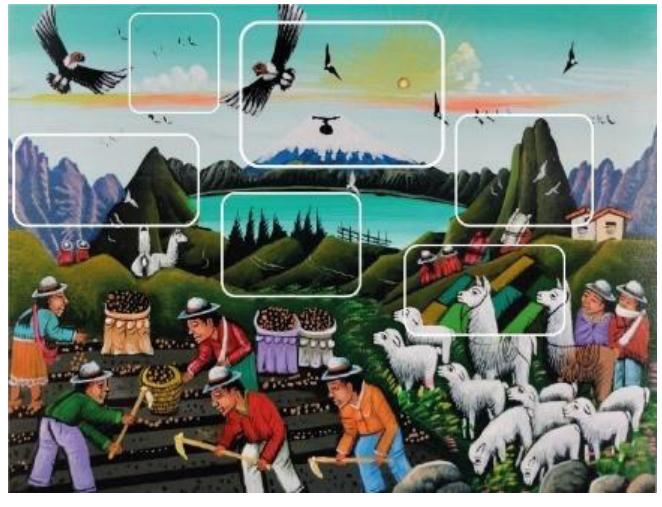 Figure 3: Iconographic analysis of infrastructure, and work tools. Source: Taken from Julio Toaquiza Gallery. 