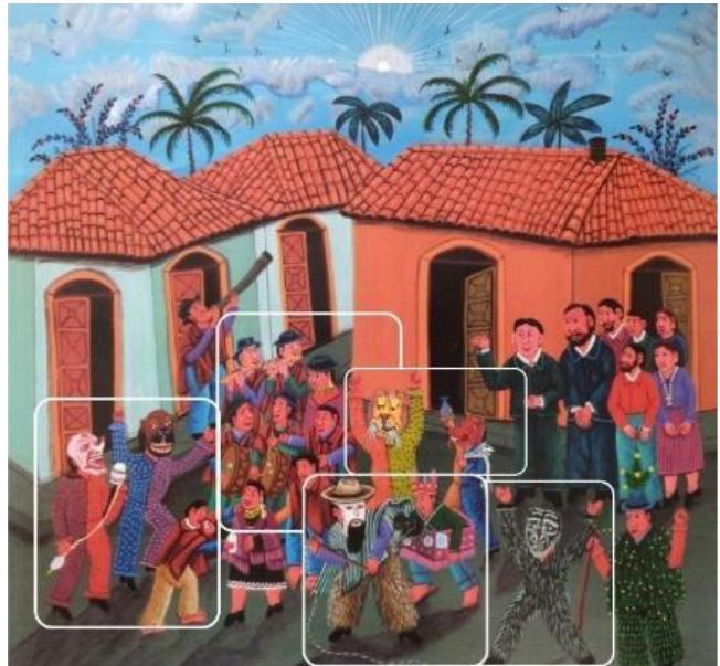 Figure 4: Iconographic analysis of festive characters. Source: Taken from Julio Toaquiza Gallery. 