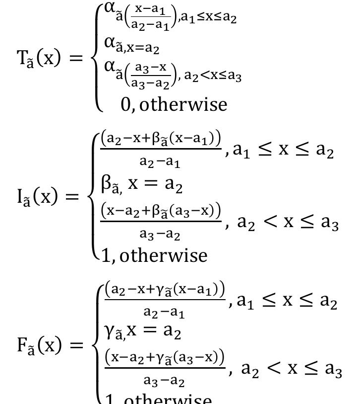 Where Qa, Bs, Ya E [0, 1],a1, a2,a3 € Rand ay < a2 < a3.  Definition 6 ([16, 17]): Given = ((a,,a2,a3); As, B3, Ya) and b = ((b,,b2, b3); a, Bg, Ys) two single-val- ued triangular neutrosophic numbers and A is any non-null number in the real line. Then, the following operations are defined: 