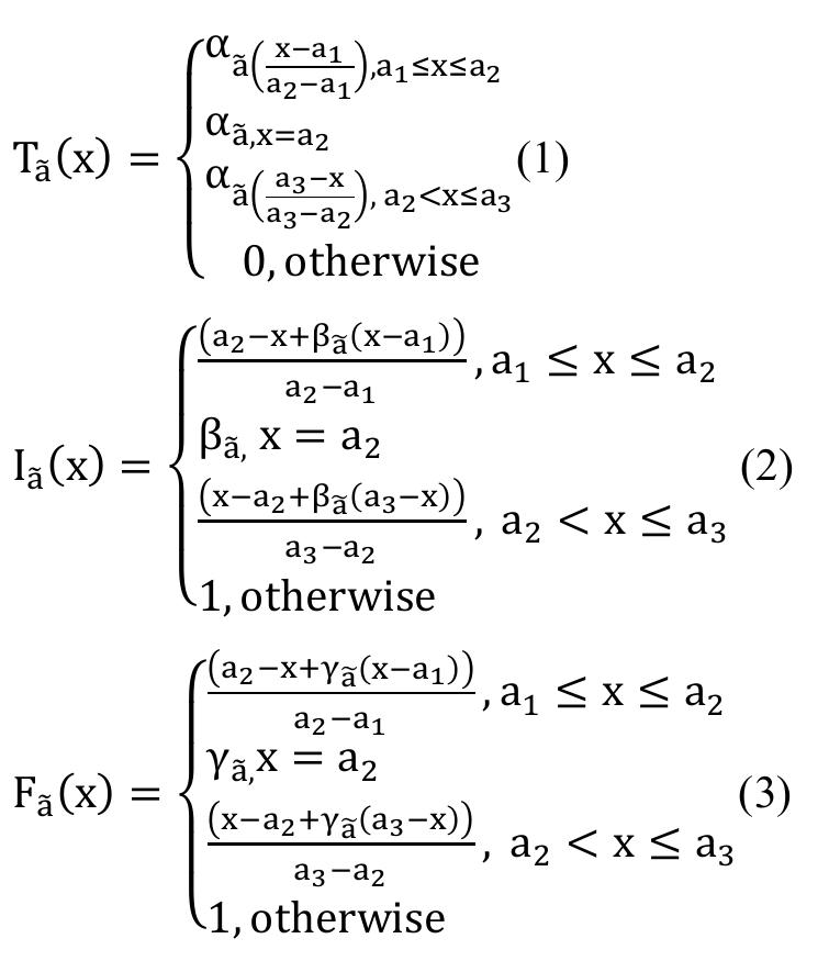 Where a3, 83, Y3 € [0,1],a1, az,a3 € Randa, Sa, < a3,  Definition 3 ({17]): The single- 4 = ((a,,a2 a3); a3, Bz, Y;)valued triangular neutrosophic number, is a neutrosophic set n R, whose membership functions of truth, indeterminacy and falsity are defined as follows: 