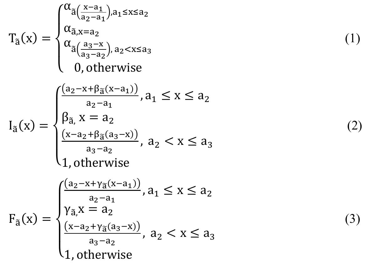 Where Qa, Ba, Ya E [0, 1],a1, a2,a3 € Rand ay < a2 < a3. 