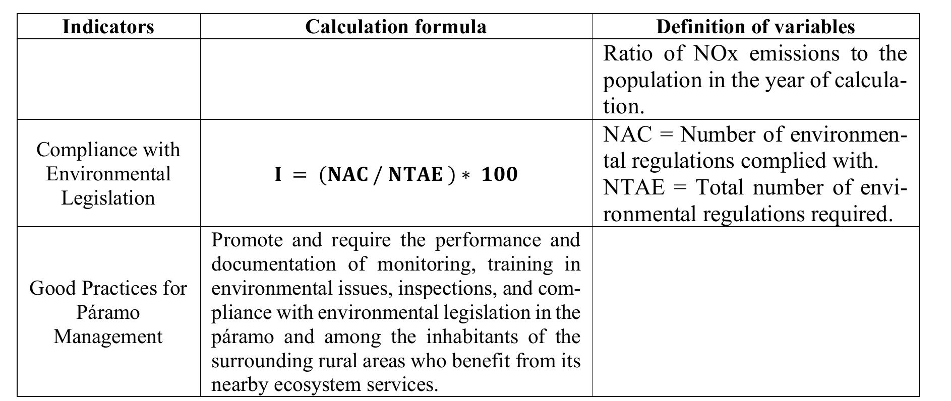 Neutrosophic Sets and Systems {Special Issue: Neutrosophy and Plithogeny: Fundamentals and Applications}, Vol. 69, 2024  