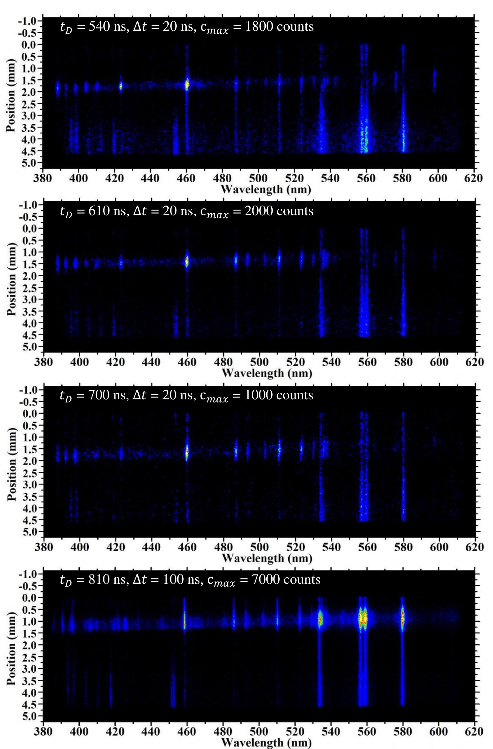 71 — spatially resolved oes images of sn 6j discharge,