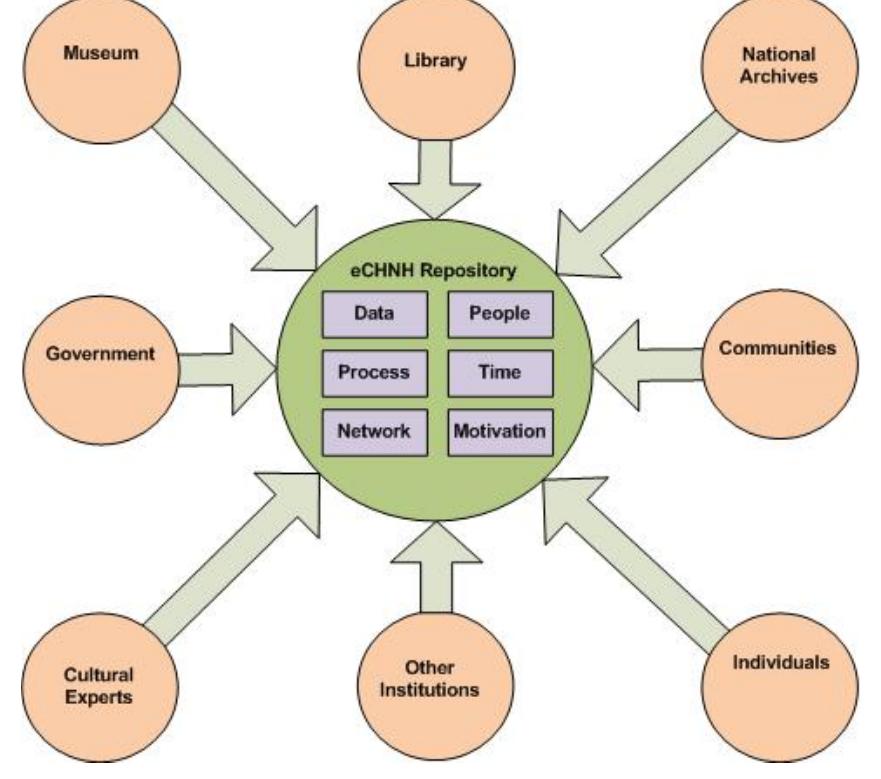 figure_004.jpg