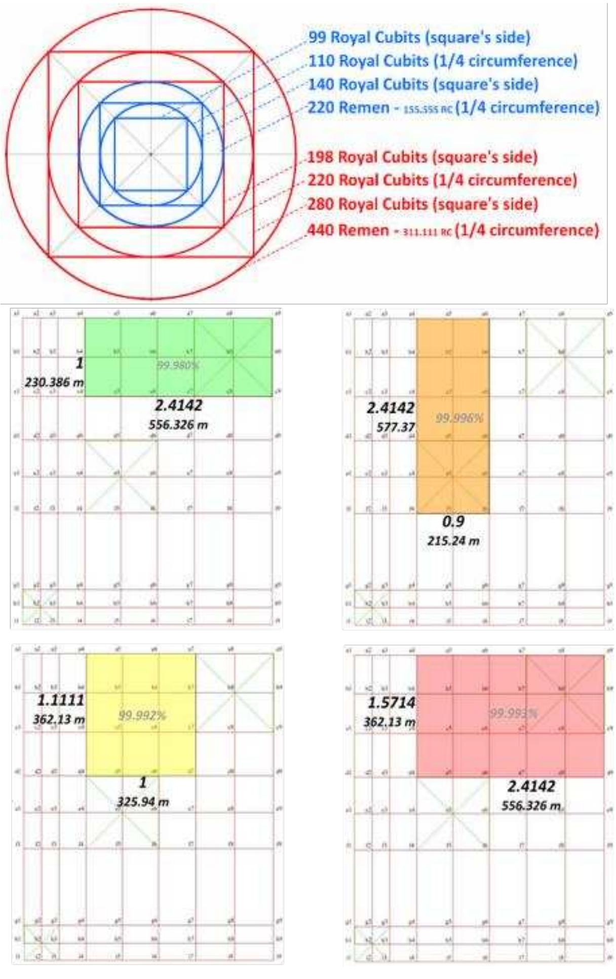 (PDF) The ACST and the Giza Grid: Circle and square between Khufu and ...