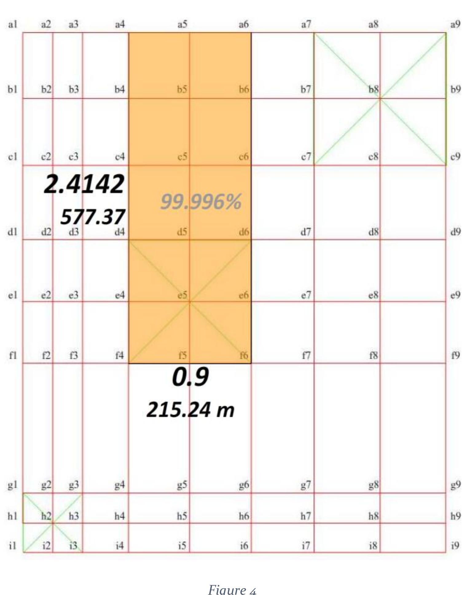 (PDF) The ACST and the Giza Grid: Circle and square between Khufu and ...