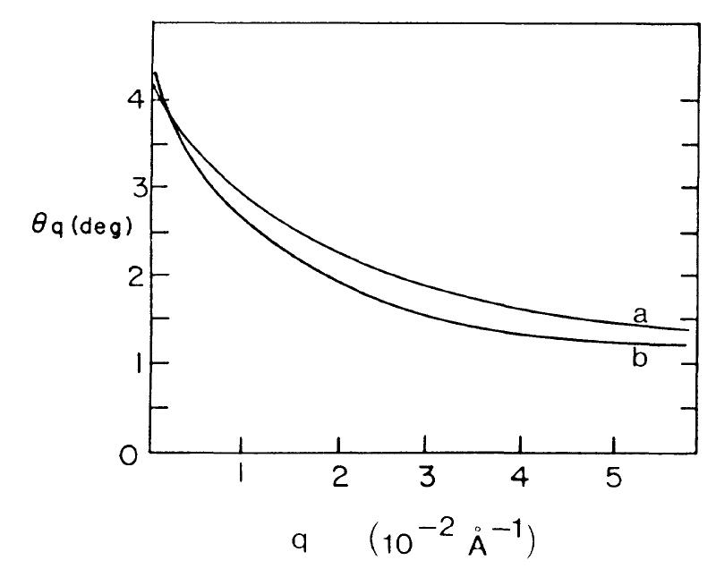 (PDF) Center-manifold renormalization in dynamic critical phenomena for ...