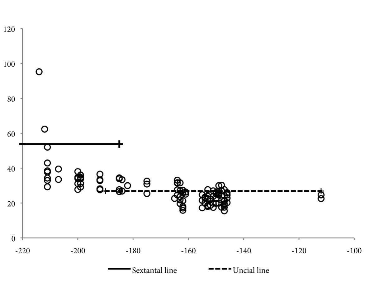 (PDF) Fides et Pecunia Numerata: Chartalism and Metallism in the Roman ...