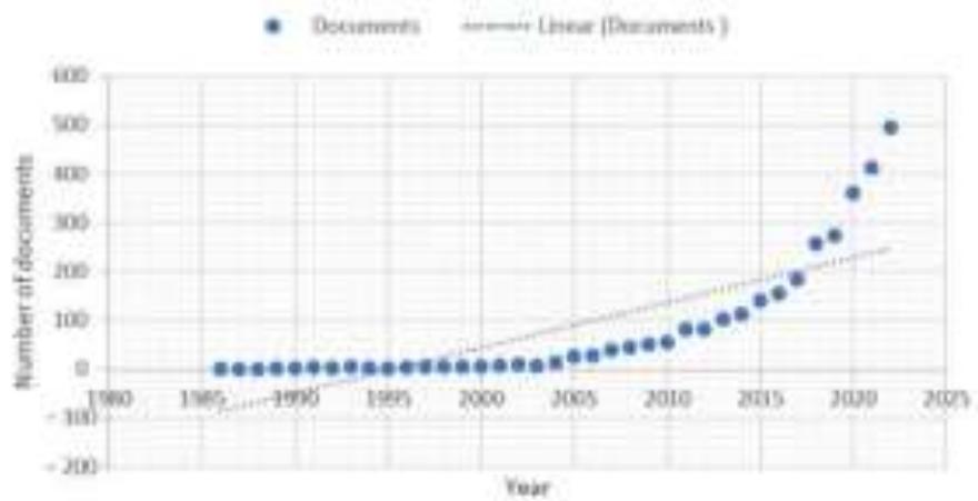 (PDF) Real Time Fraud Mitigation in Digital Payments Big Data and AI ...