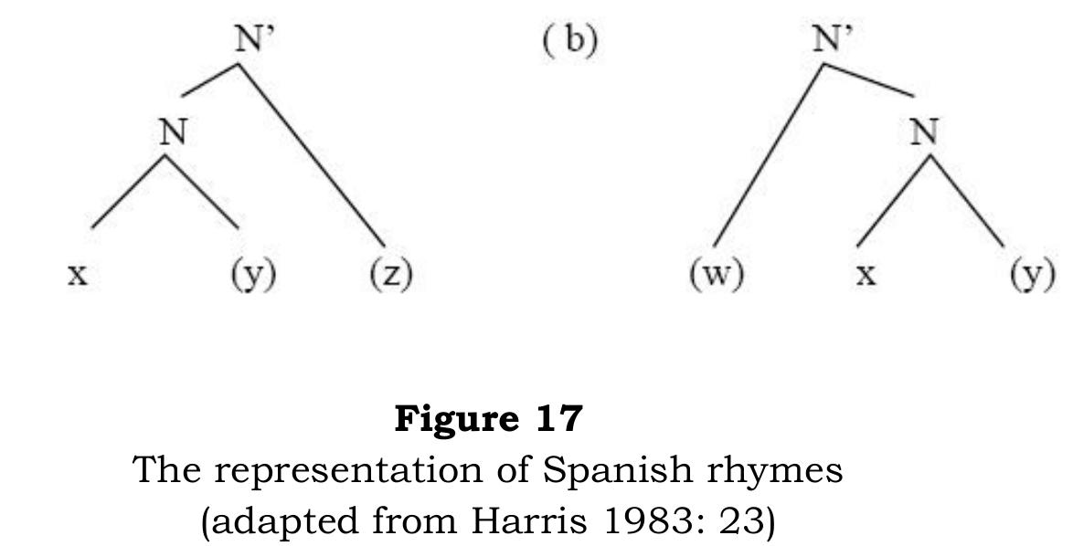中古】 Cognitive and Pragmatic Aspects of Speech Actions