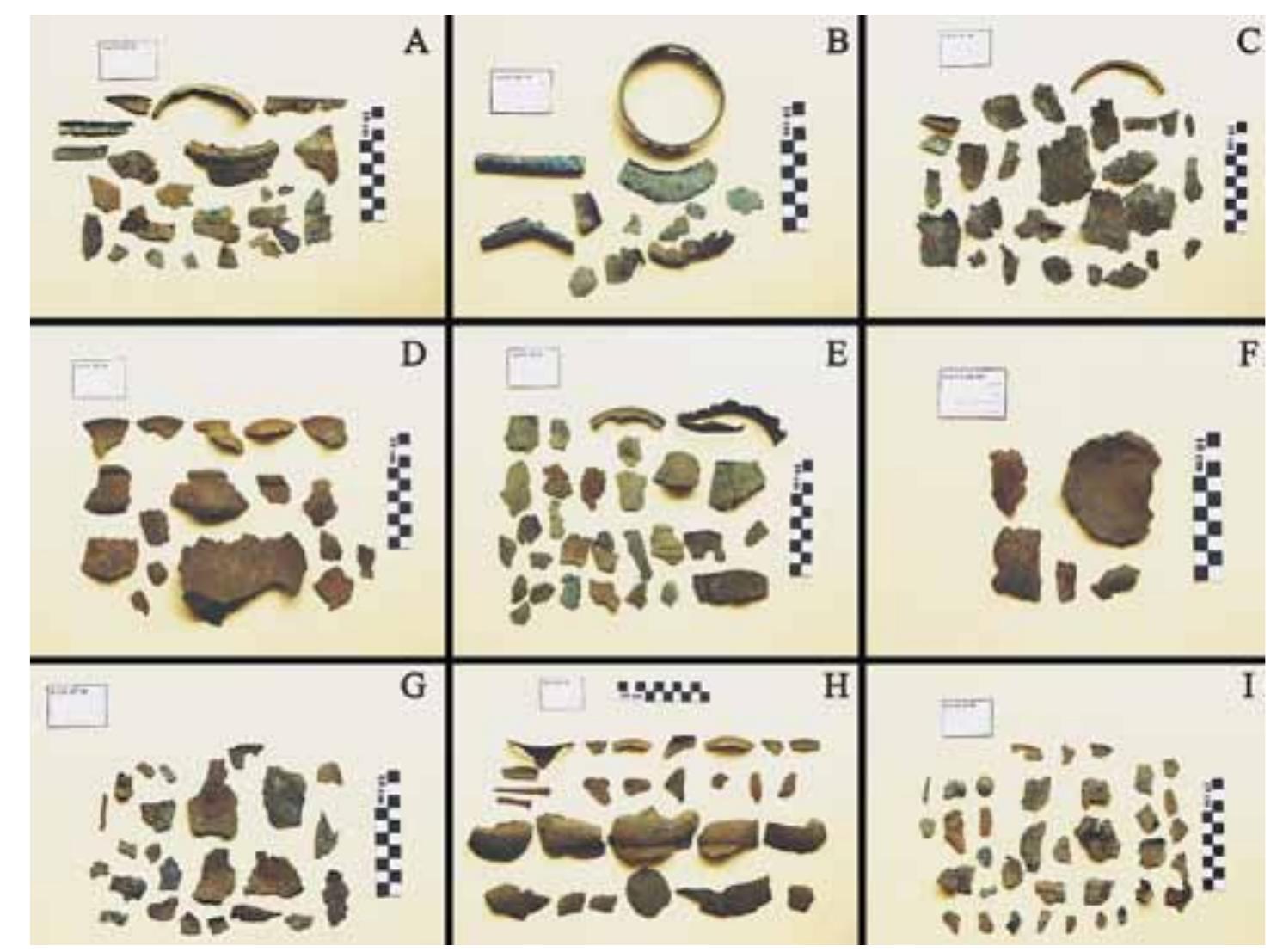 Fig. 6. The 9 fragmentary vessels from Sangtarashan used in this study. A: ST.01 /B: ST.02 /C: ST.03 /D: ST.04 / E: ST.05 / F: ST.06 / G: ST.07 / H: ST.08 / I: ST.09 