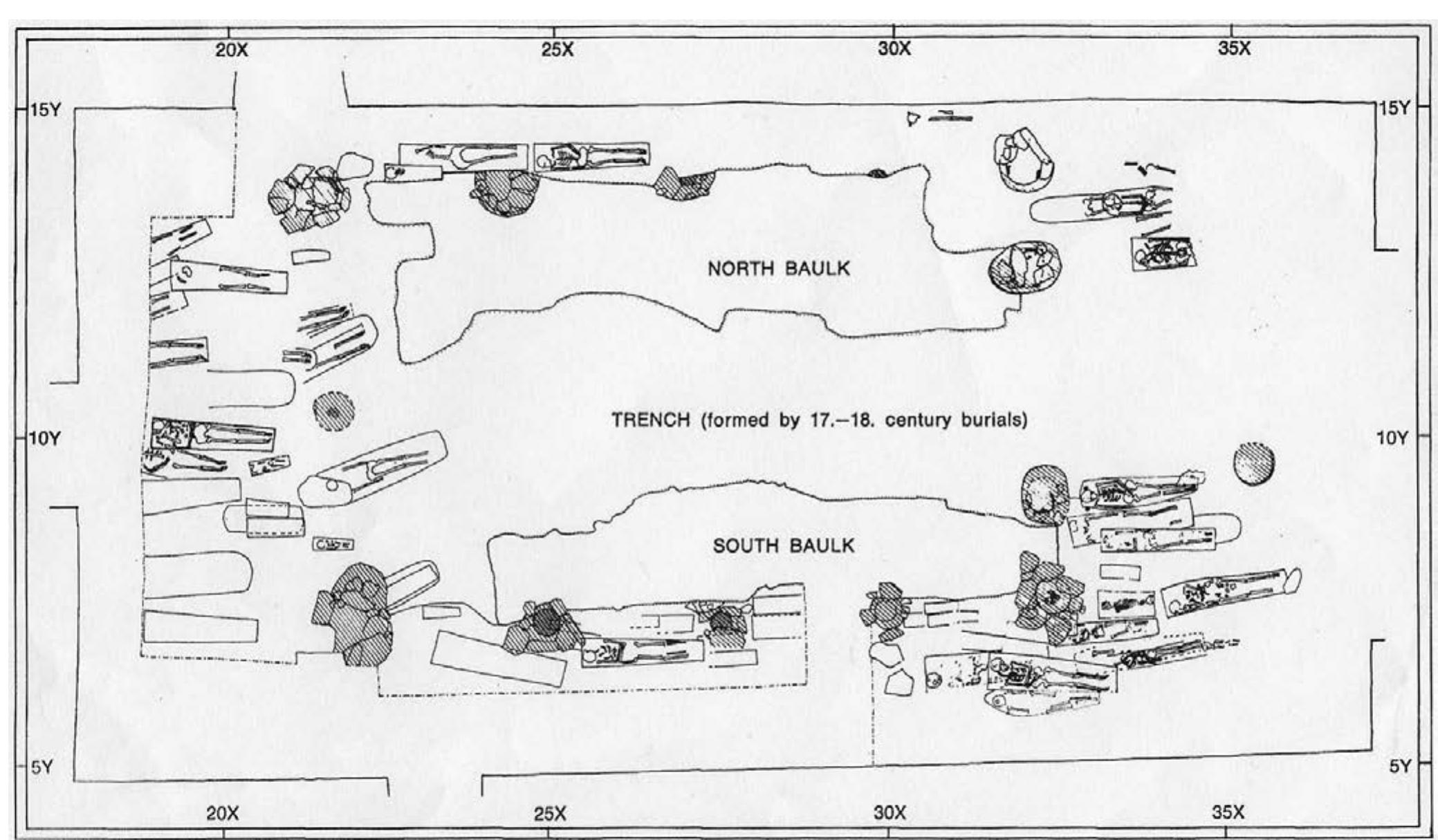 PDF) Looting or missioning. Insular and Continental sacred objects in  Viking Age contexts i Norway, image size:2079x1215