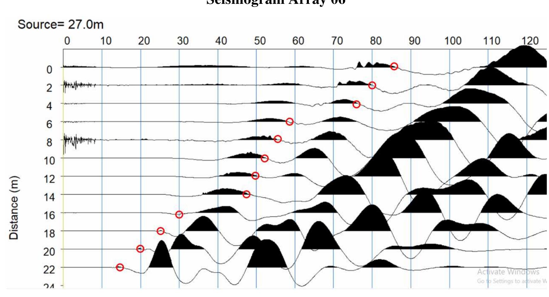 Figure 79 - from Geological Field Report on Integrated