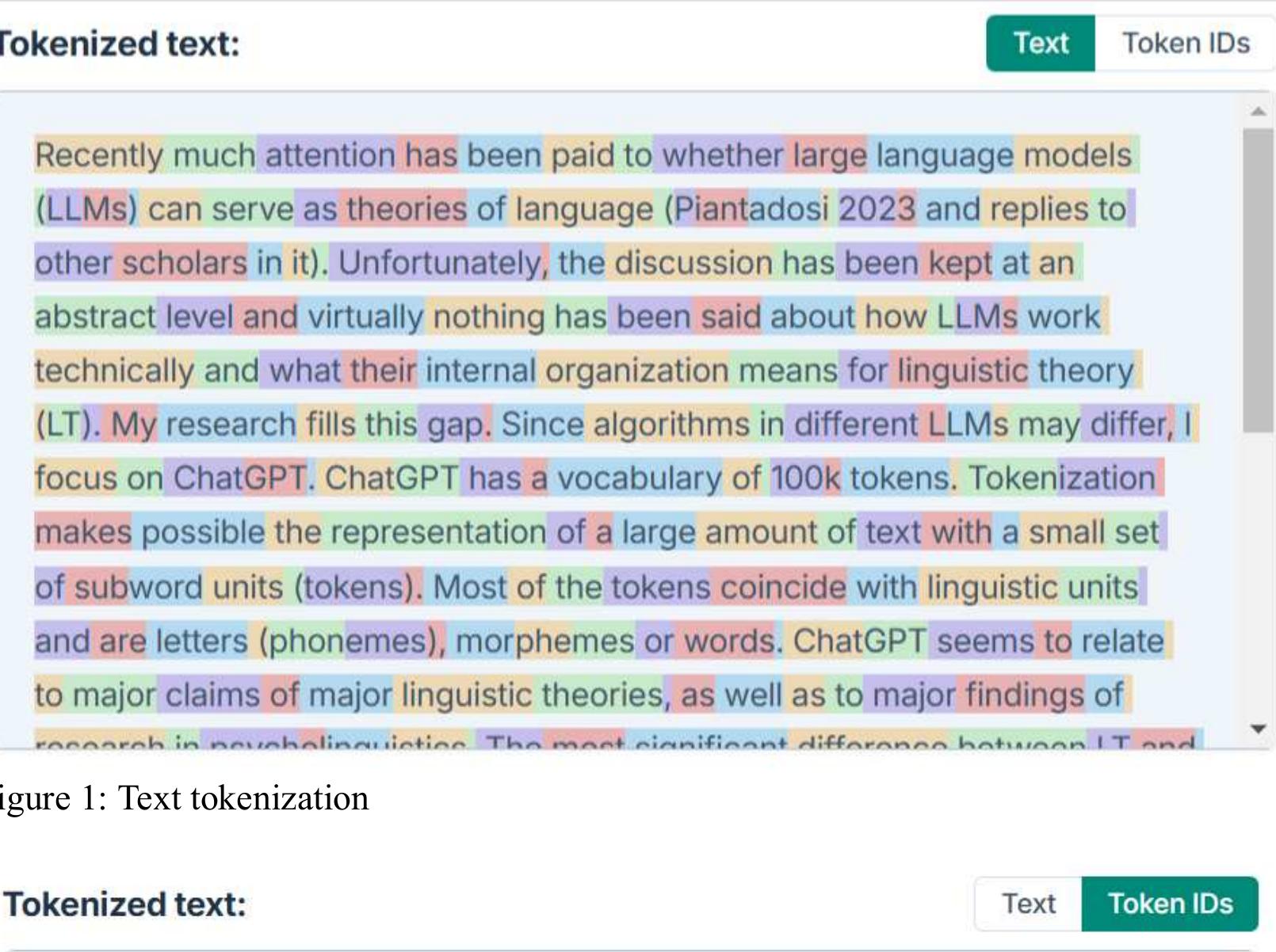Tokenization Machine Learning Math Figure 1 - from Machine learning versus human learning: