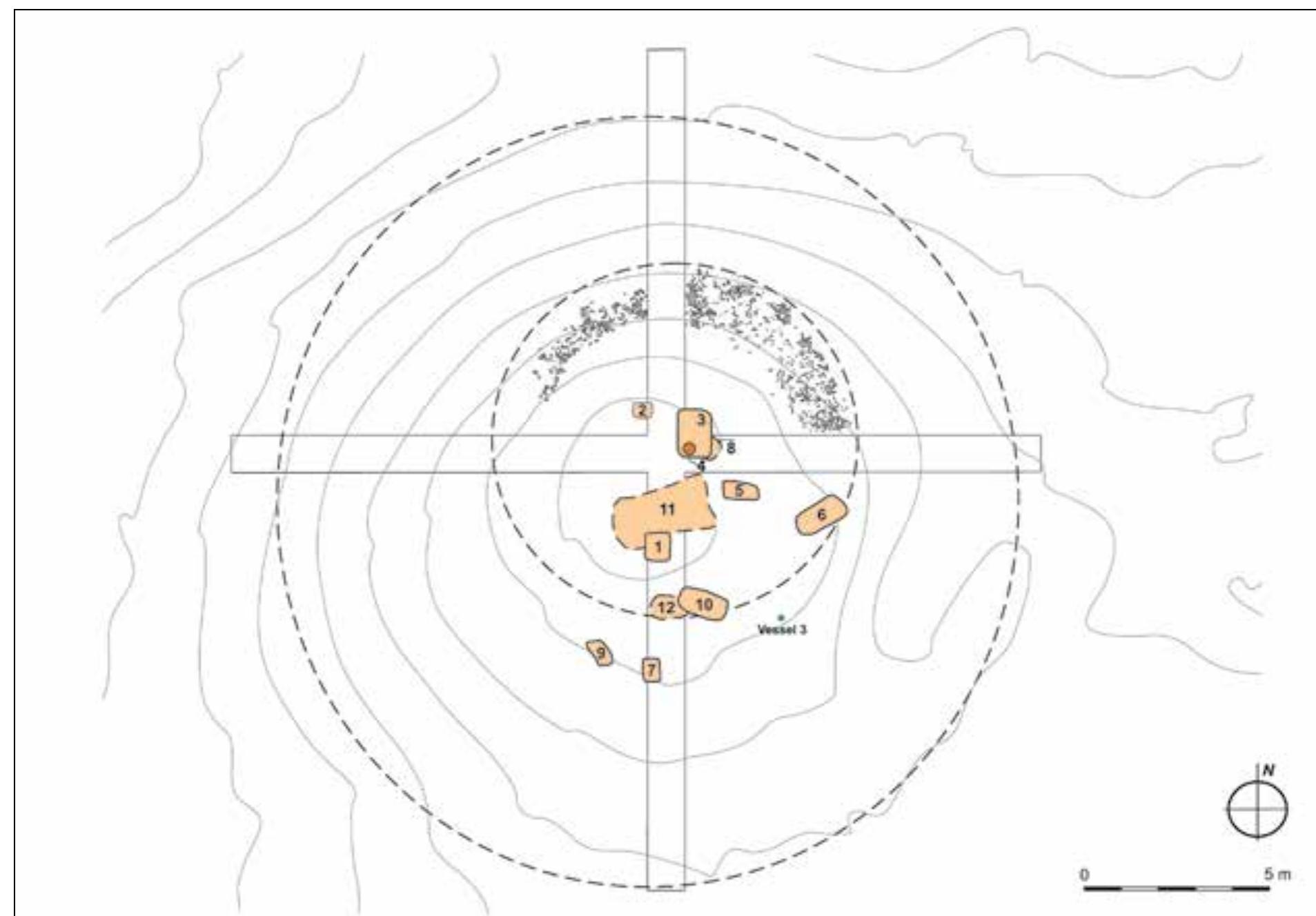 Fig. 5. Barrow No. 3 was about 2016 m wide and ca. I m high. The stones on its northern side are likely connected to its extension during the Late Bronze Age. The twelve graves were placed around the centre of the mound; a single ceramic vessel was found in the SE sector (graphics by N. Atanasoska Vrhel) 
