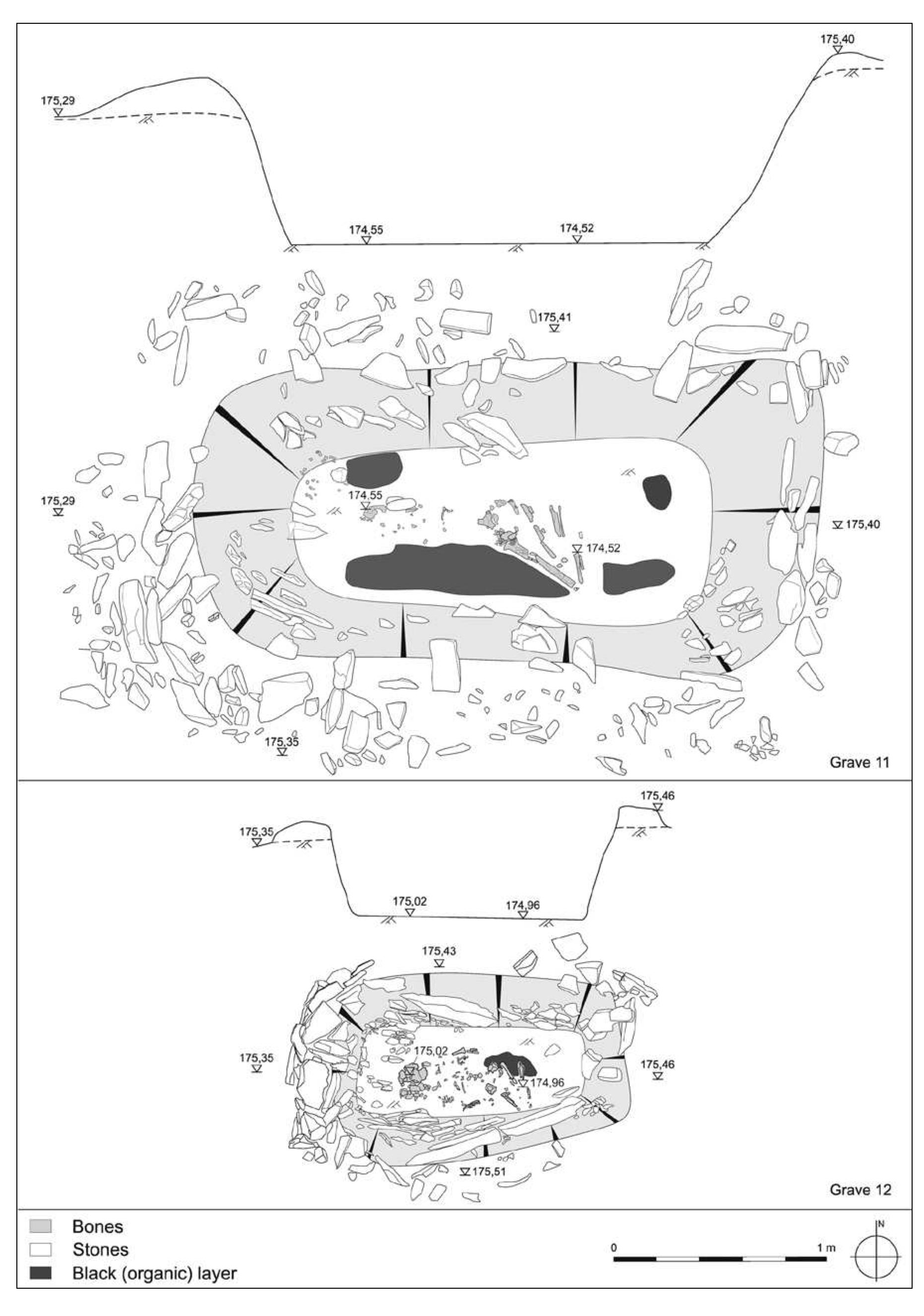 Fig. 13. Grave plans of the primary graves, No. 11 and 12, dug into the bedrock. he black stain around the body is likely the residue of the organic mat (graphics by N. Atanasoska Vrhe 