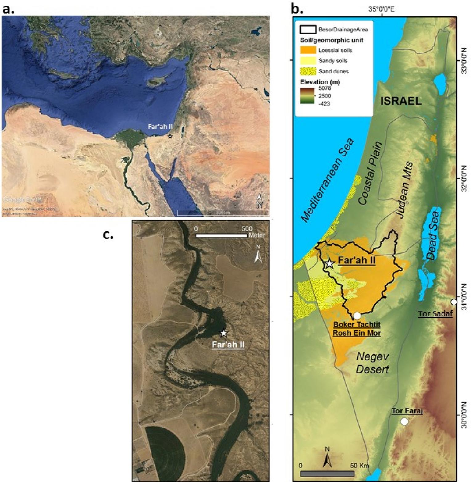 Fig. 1. (a) Location map of the study site in a regional context (b) Digital elevation model of Israel and surroundings, showing the location of Far’ah II within the Negev desert an the Besor basin (black line). Note the distribution of the loess that covers most of the northern and central Negev. Soil and geomorphic units are after Crouvi et al. (2008) (c) A aerial photo showing the location of Far’ah II along the eastern bank of Wadi Besor. 