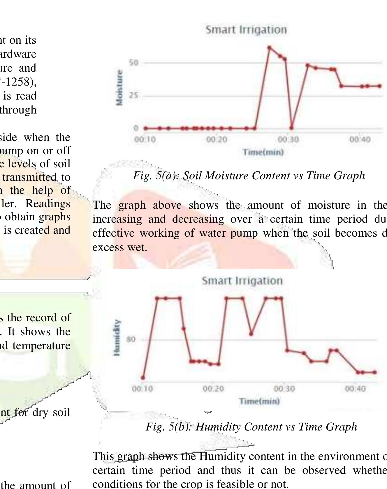 At the heart of ThingSpeak is a time-series database. ThingSpeak provides users with free time-series data storage in channels. Each channel can include up to eight data fields. This tutorial provides an introduction to some of the applications of ThingSpeak, a conceptual overview of how ThingSpeak stores  time-series data, and how MATLAB analysis is incorporated in ThingSpeak.  ThingSpeak is an open data platform for the Internet of Things. The device or application can communicate with ThingSpeak using a RESTful API, and can either keep the data private, or make it public. In addition, ThingSpeak is used to analyse and act on the data. ThingSpeak provides an online text editor to perform data analysis and visualization using MATLAB [8].  Fig. 5(c): Temperature vs Time Graph  The graph shows the temperature variation in the environmen in a certain time period which can tell the necessary factors fot the better yield. 