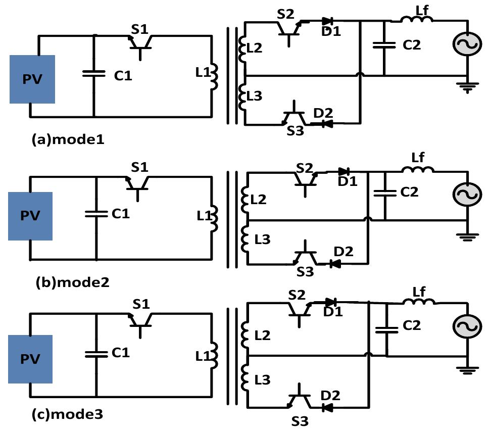 Fly Back Power Inverter Design Figure 5 - from A Review of Single Phase Inverter Topologies