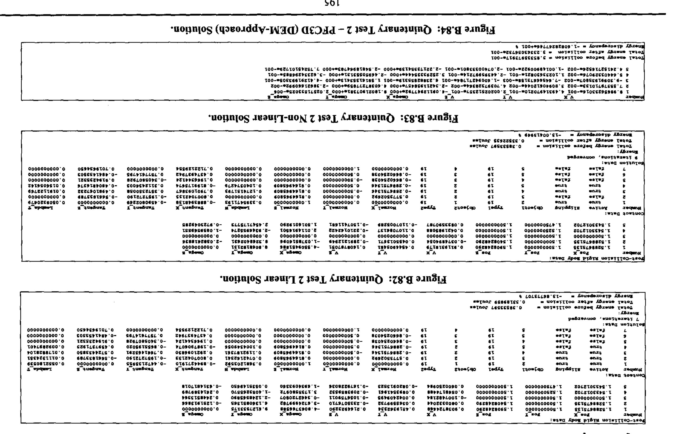 Figure 57 - Numerical simulation of systems of rigid bodies
