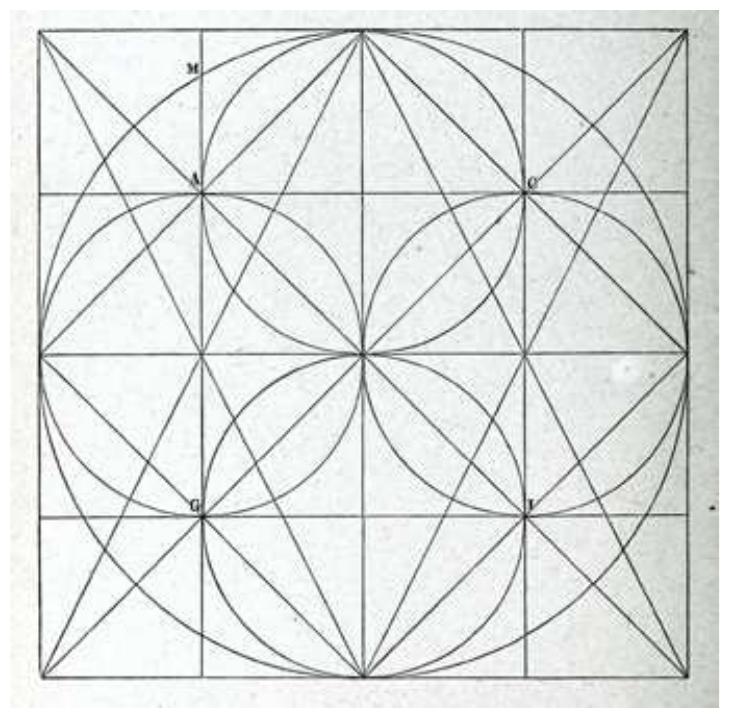 (PDF) Between geometric schemes and mnemonic images: The three ...