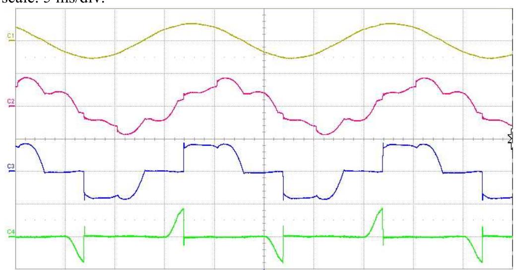 (PDF) Voltage sequence control based high-current rectifier system