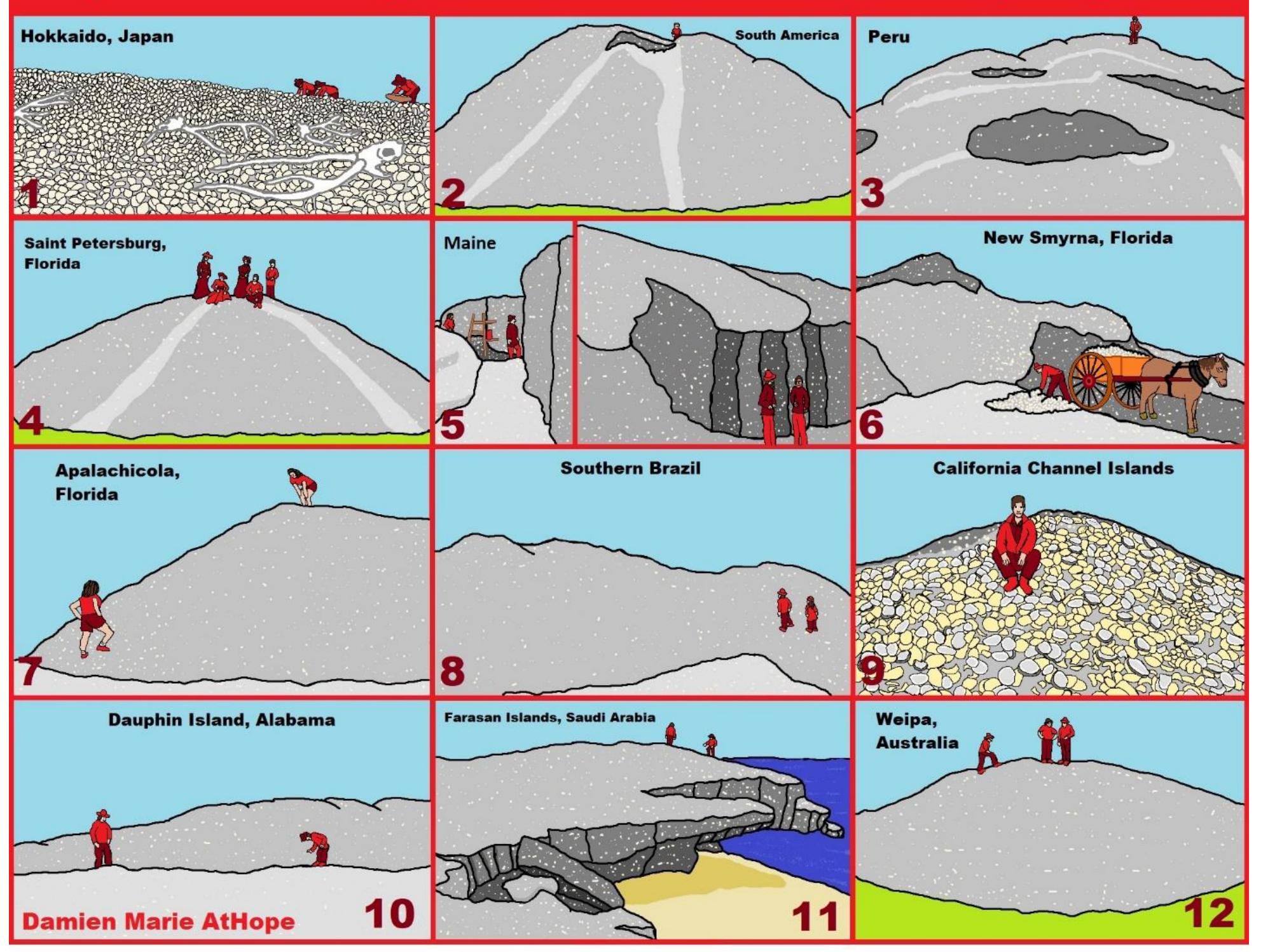 Midden Ring (PDF) The Center of the World “Axis Mundi” and/or “Sacred Mountains ...