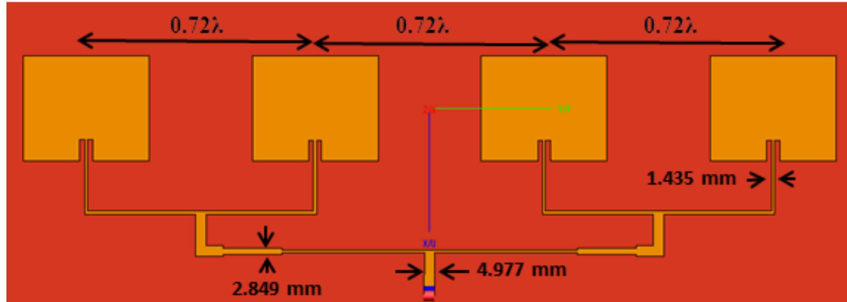 3: patch array (4 x 1) in feko finally, four element array