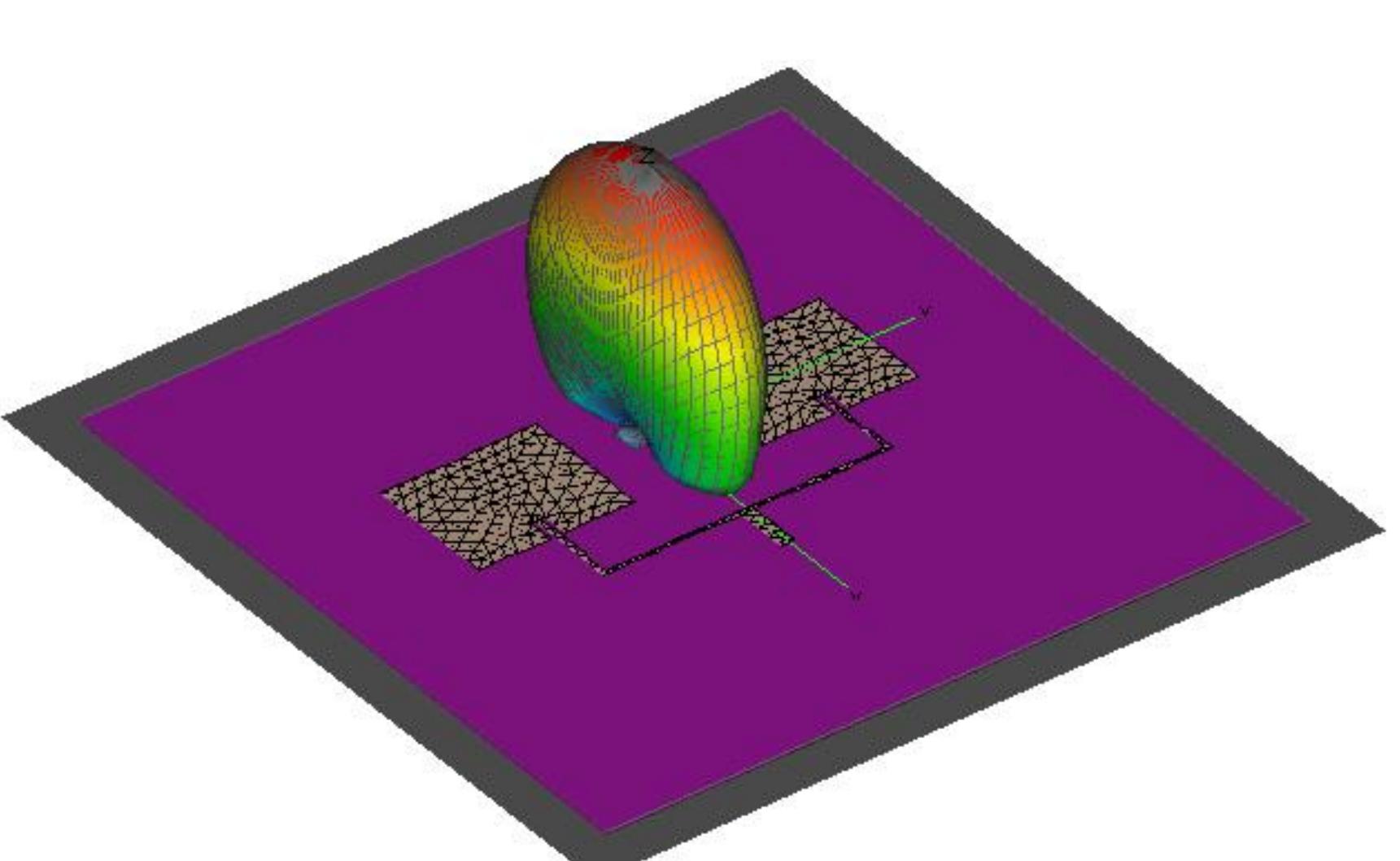 7: 3-d radiation pattern of (2 x 1) array patch antenna